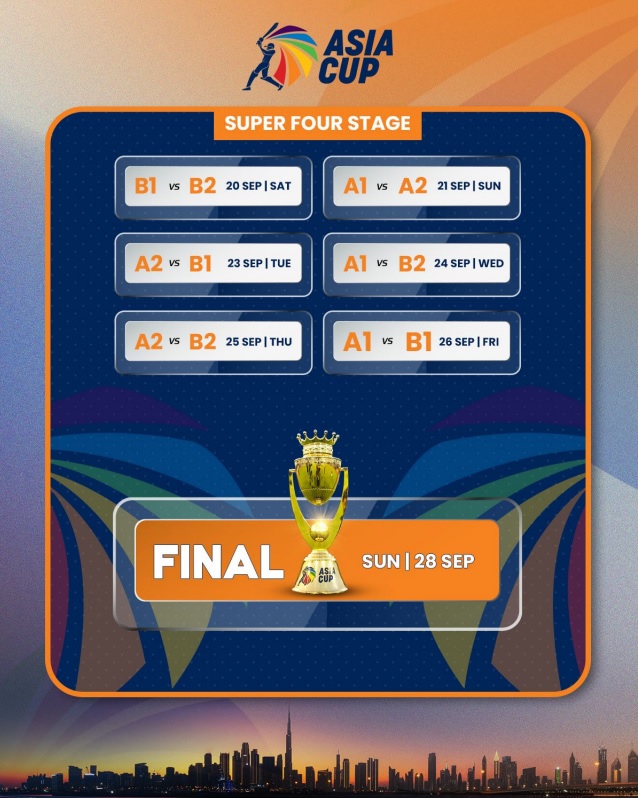 Asia Cup 2025 Cricket Schedule