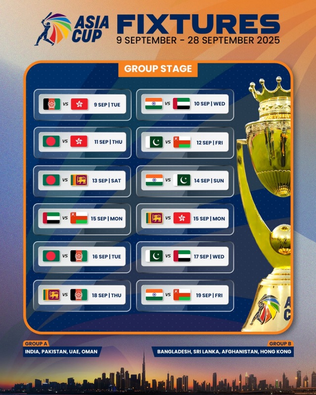 Asia Cup 2025 Fixtures